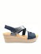 Damenplattformen Blau