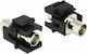 DeLock Keystone module BNC female - BNC female black