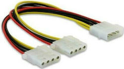 Valueline 4-Pin Molex - 4-Pin Molex Cable 0.15m Πολύχρωμο VLCP74020V015