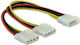 Valueline 4-Pin Molex - 4-Pin Molex Cable 0.15m Πολύχρωμο VLCP74020V015