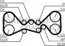 Continental Contitech Set Curea Motor Masina pentru Subaru Impreza