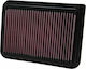 K&N Freeflow Air Filter for Fiat Ducato Toyota Auris / Corolla / Yaris Lotus Elan