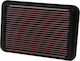 K&N Freeflow Air Filter for Toyota 4-Runner / Hilux / Previa Mitsubishi Asx Volkswagen Taro Mazda 626 / 929