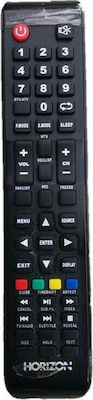 Horizon-Europe Compatible Remote Control 33186 for Τηλεοράσεις Arielli