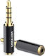 Vention Μετατροπέας 3.5mm male σε 2.5mm female 1τμχ BFBB0