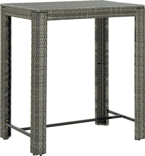 Masa Bar pentru spații exterioare Ratan Gri 100x60.5x110.5buc