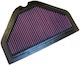 K&N Motorcycle Air Filter for Kawasaki ZZR 400 1993-1999 / ZZR 1100 1993-2001 / ZZR 1200 2002-2005