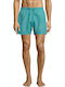 Sandy Herren Badebekleidung Shorts Türkis