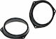 Connects2 Βάσεις Ηχείων Μπροστινές 120mm για Opel Astra / Omega / Vectra / Vivaro / Zafira 2τμχ