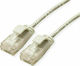 Roline U/UTP Cat.6a Ethernet Network Cable 1.5m...