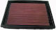 K&N Freeflow Air Filter 206x170 for Peugeot 206 Citroen Xsara 930.