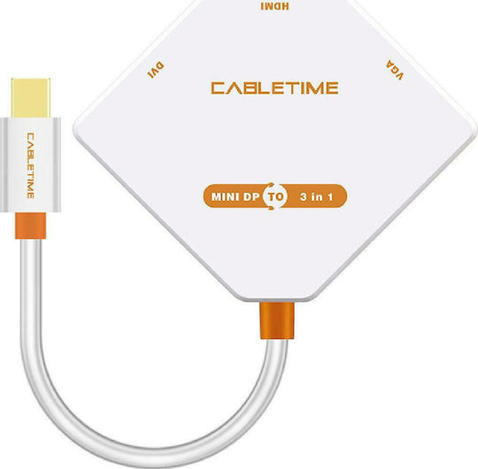 Cabletime AV589 Converter mini DisplayPort male to DVI-I HDMI VGA female White 1piece
