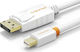 Cabletime Kabel DisplayPort-Stecker - Mini-DisplayPort-Stecker 1.8m Weiß (CT-AV588-02G-W2)