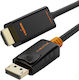 Cabletime Cable DisplayPort male - HDMI male 1.8m Black ()