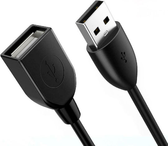 Cabletime 0.5m USB 2.0 Cable A-Male to A-Female
