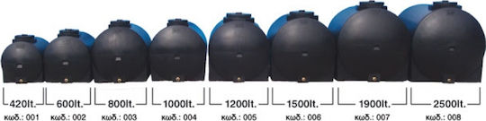 Bakoplast 005 Tank für Wasser / Benzin / Öl Zylindrisch Horizontal 1200Es