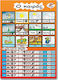 Next Educational Kids Poster The Weather 50x70cm