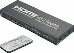Tele Matrix HDMI CVT-520