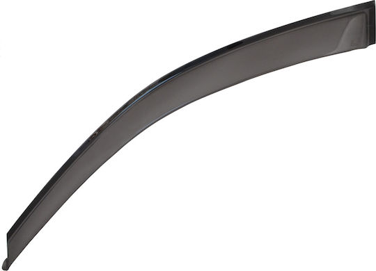 Gelly Plast Set of Windbreakers Front Car for Renault Twingo 2pcs