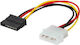 Savio 4-Pin Molex - 15-Pin Sata Kabel 0.18m Mehrfarbig (AK-10)