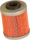 K&N Motorradölfilter für KTM 690 SM