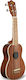 Lanikai Mahogany Soprano Ukulele