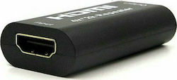 FTT14-017 HDMI Repeater FTT14-017 HDMI Repeater