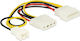 DeLock 4-Pin Molex - 3-Pin Fan / 4-Pin Molex Cable 0.145m Πολύχρωμο 83658