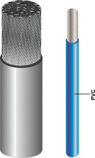 Eval Marine Power Cord with Cable Properties 1x2.5mm² Flexible PVC Cased in Gray Color 1m Flexible