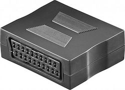 Anga Convertor Scart feminin în Scart feminin (271-225-5)