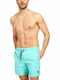 Guess Men's Swimwear Shorts Turquoise