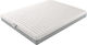 Greco Strom Mattress Topper Foam King Size Foam with Elastic Straps 190x190cm