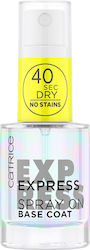 Catrice Cosmetics Express Top Coat for Regular Nail Polish Quick Dry 10ml