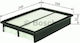 Bosch Car Air Filter for Citroen C4 Mitsubishi / Toyota