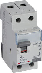 Legrand Ρελέ Διαρροής 2x63A