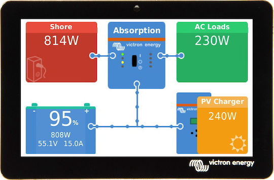 Victron Energy GX Touch 50 Photovoltaic Battery Monitoring System,Smart Battery Management System BPP900455050