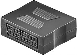 ATC Convertor Scart feminin în Scart feminin (02.005.0002)