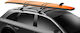 Thule Car Roof Rack Protective Pillows Surf Pads for Aluminum Bars 51cm 2pcs 2pcs
