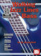 Mel Bay Melbay Hungerford - Walking Jazz Lines for Bass [Book/Online Audio] Παρτιτούρα για Μπάσο