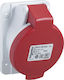 Schneider Electric PratiKa Weibliche Industries...