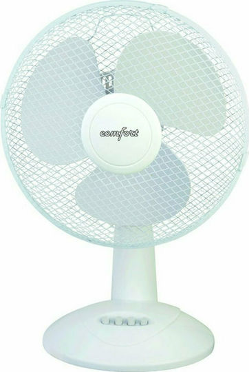 Gruppe FS 40T-4 Ventilator De Masă 45W Diametru Ventilator 40cm Alb