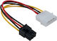 4-Pin Molex - 6-Pin PCIe Kabel 0.15m Mehrfarbig (18051)