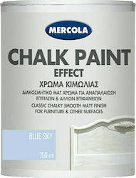 Mercola Chalk Paint Effect
