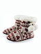 590523 Love4shoes Women's Slippers Winter Slippers RED