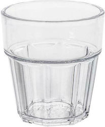 Ready Ποτήρι Πισίνας 250ml για νερό από PC Πλαστικό 10τμχ Ready Ποτήρι Πισίνας 250ml για νερό από PC Πλαστικό 10τμχ
