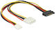 DeLock Delock Cable Y Power 15-Pin Sata - 4-Pin Molex Cable 0.3m Πολύχρωμο 65227