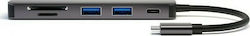 4Smarts USB-C Docking Station με HDMI 4K PD (582-SMR-468782)