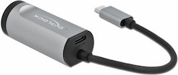 DeLock 64116 Ενσύρματο Ethernet