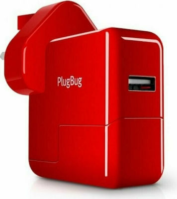 Twelve South Φορτιστής Χωρίς Καλώδιο με Θύρα USB-A Κόκκινος (Plugbug World)