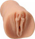 Doc Johnson Jenna Jameson Ultraskyn Pocket Pussy Masturbator Vagina